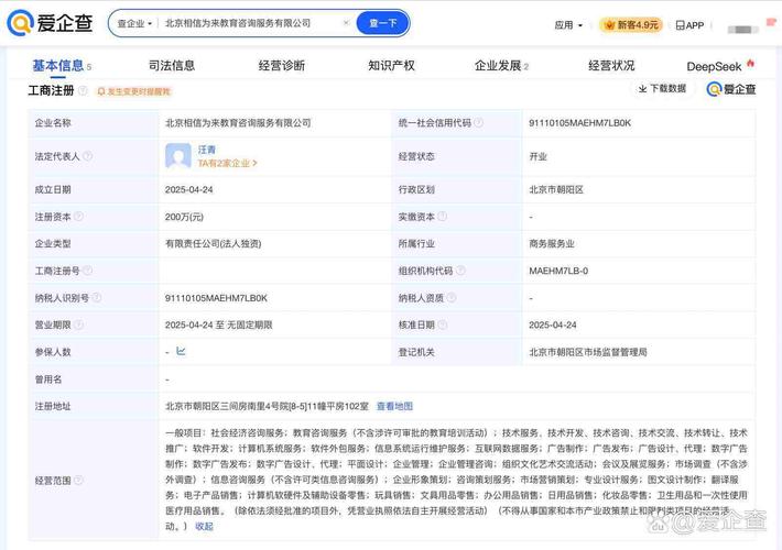 新注册科技服务企业概况 汪青公司（注册资本200万元）